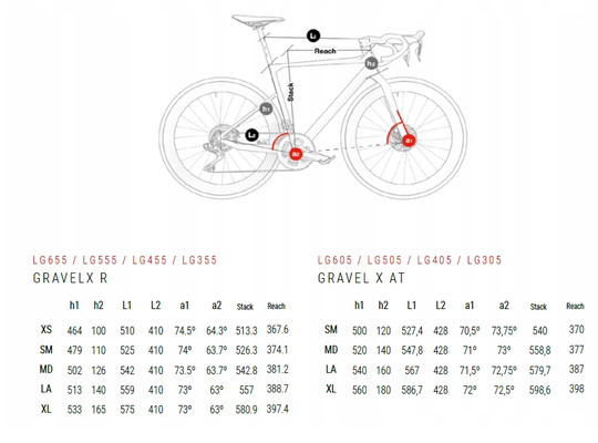 Rower BH GRAVELX AT 3.0 Light Silver roz. M